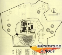 任弼时故居平面